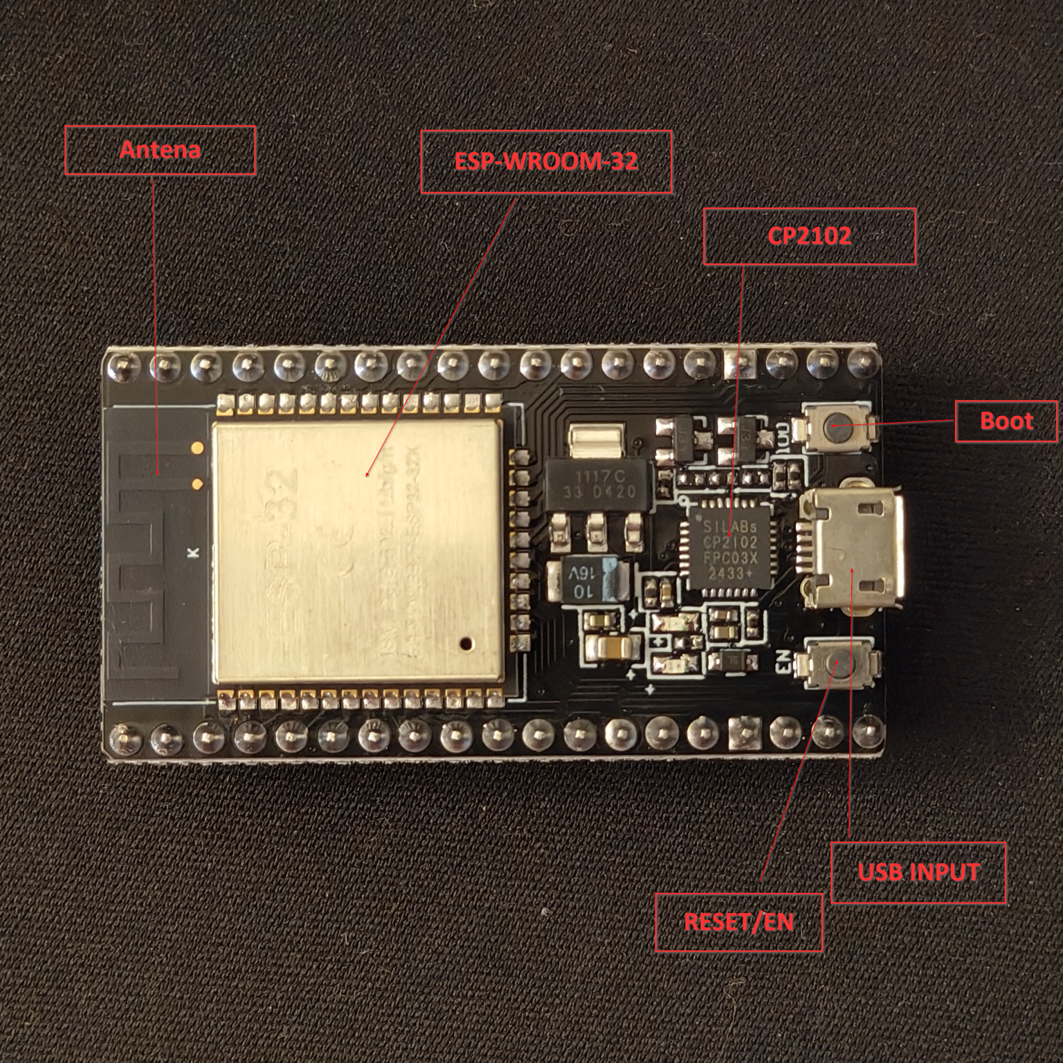 Getting Started with the ESP32 Development Board - Digital Lab
