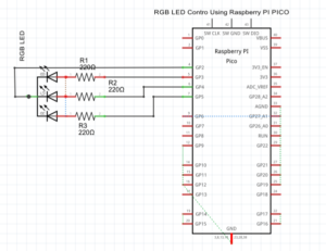 Controlling RGB Led Using Raspberry Pi - Digital Lab